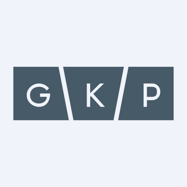 Understanding GKP Share Price: Key Insights and Investment Tips ...